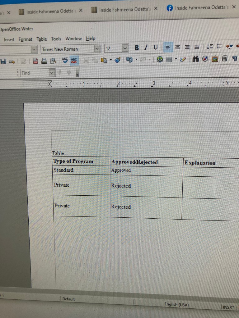 Fahmeena Odetta Moore Example 7-18-2023